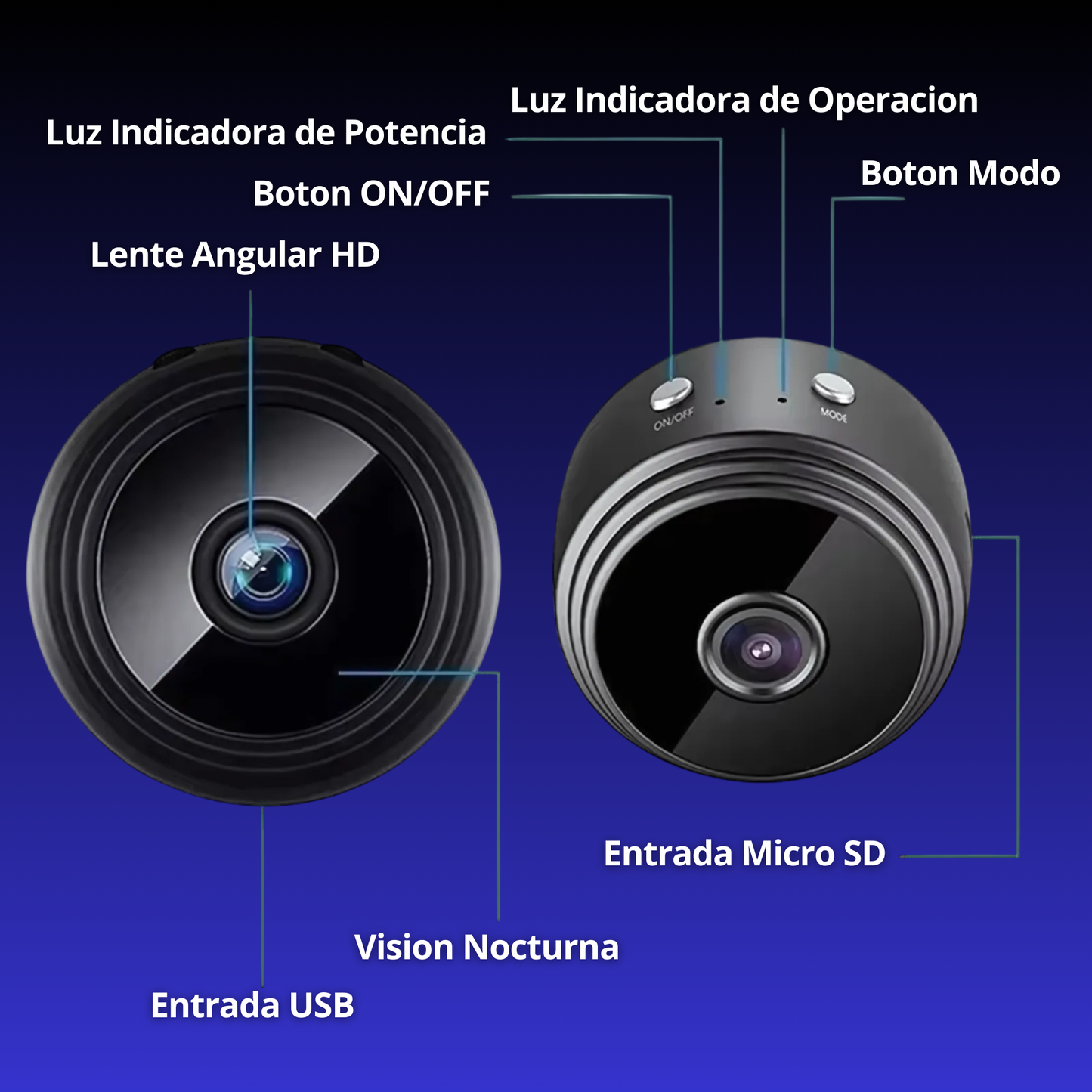 Mini Camara de Seguridad WiFi 1080p HD